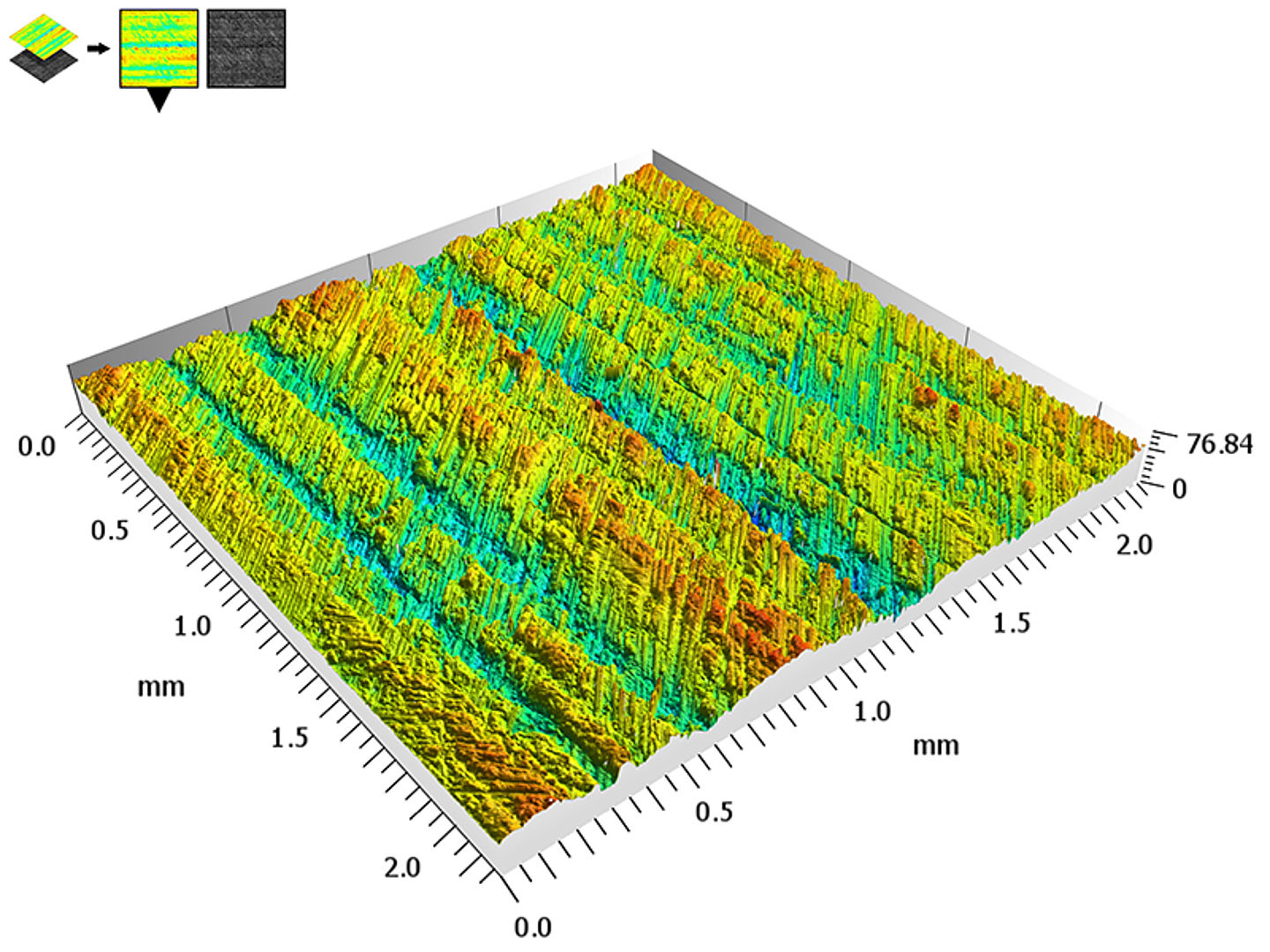 3D view of the surface